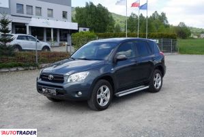 Toyota RAV 4 - zobacz ofertę