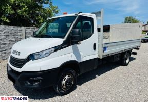 Iveco Daily - zobacz ofertę
