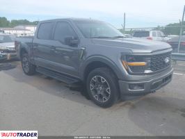 Ford Pozostałe - zobacz ofertę