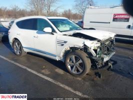 Hyundai Genesis - zobacz ofertę