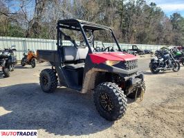 Polaris Ranger RZR - zobacz ofertę