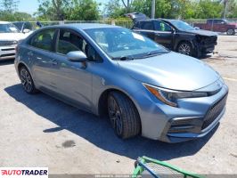 Toyota Corolla - zobacz ofertę