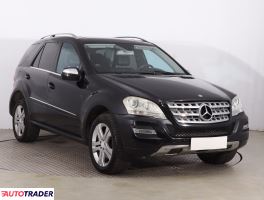 Mercedes M-klasa - zobacz ofertę