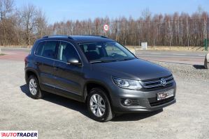 Volkswagen Tiguan - zobacz ofertę