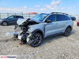 Kia Sorento - zobacz ofertę