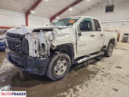 Chevrolet Silverado - zobacz ofertę