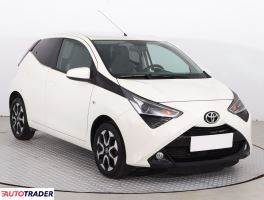 Toyota Aygo - zobacz ofertę