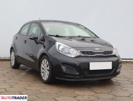 Kia Rio - zobacz ofertę