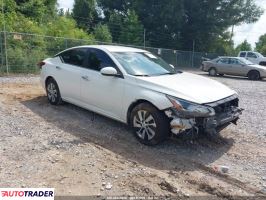 Nissan Altima - zobacz ofertę