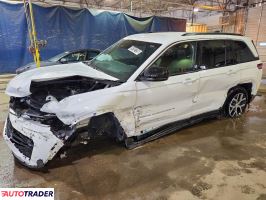 Jeep Grand Cherokee - zobacz ofertę