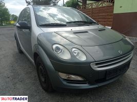 Smart ForFour - zobacz ofertę