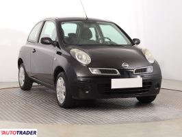 Nissan Micra - zobacz ofertę Nissan Micra - zobacz ofertę