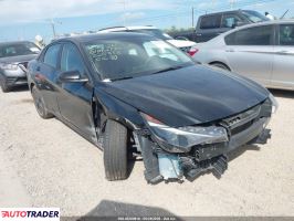 Hyundai Elantra - zobacz ofertę