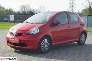 Toyota Aygo - zobacz ofertę