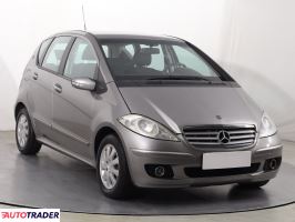 Mercedes A-klasa - zobacz ofertę