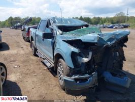 Ford Pozostałe - zobacz ofertę