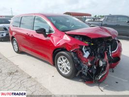 Chrysler Pacifica - zobacz ofertę
