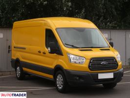 Ford Transit - zobacz ofertę
