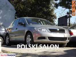 Skoda Octavia - zobacz ofertę