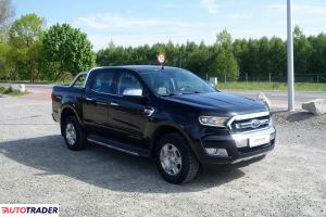 Ford Ranger - zobacz ofertę