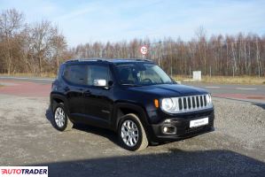 Jeep Renegade - zobacz ofertę