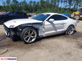 Ford Mustang - zobacz ofertę