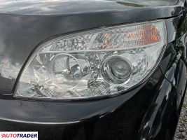 Toyota RAV 4 - zobacz ofertę