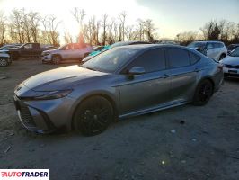 Toyota Camry - zobacz ofertę