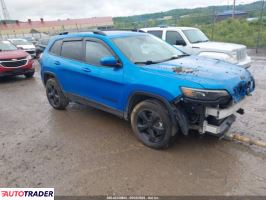 Jeep Cherokee - zobacz ofertę