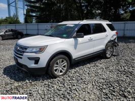 Ford Explorer - zobacz ofertę