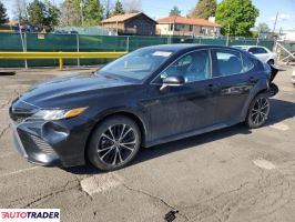 Toyota Camry - zobacz ofertę