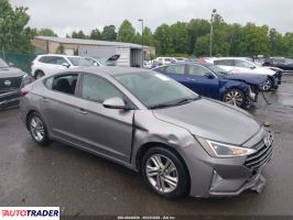 Hyundai Elantra - zobacz ofertę