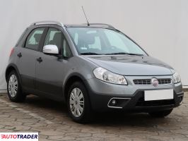 Fiat Sedici - zobacz ofertę