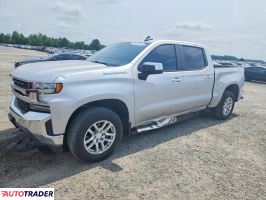 Chevrolet Silverado - zobacz ofertę