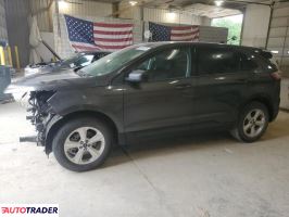 Ford Edge - zobacz ofertę