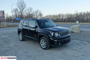 Jeep Renegade - zobacz ofertę