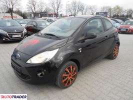 Ford Ka - zobacz ofertę