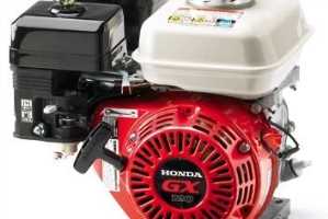 Silniki HONDA GX200 - zobacz ofertę
