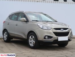 Hyundai ix35 - zobacz ofertę