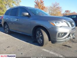 Nissan Pathfinder - zobacz ofertę