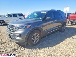 Ford Explorer - zobacz ofertę