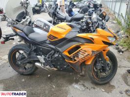 Kawasaki Pozostałe - zobacz ofertę
