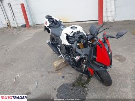 Yamaha FZ - zobacz ofertę