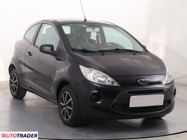 Ford Ka - zobacz ofertę