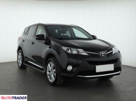 Toyota RAV 4 - zobacz ofertę