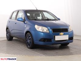 Chevrolet Aveo - zobacz ofertę