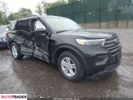 Ford Explorer - zobacz ofertę