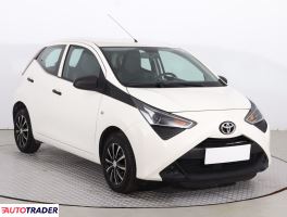 Toyota Aygo - zobacz ofertę