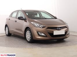 Hyundai i30 - zobacz ofertę