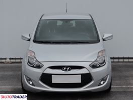 Hyundai ix20 - zobacz ofertę